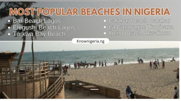 Beaches In Nigeria