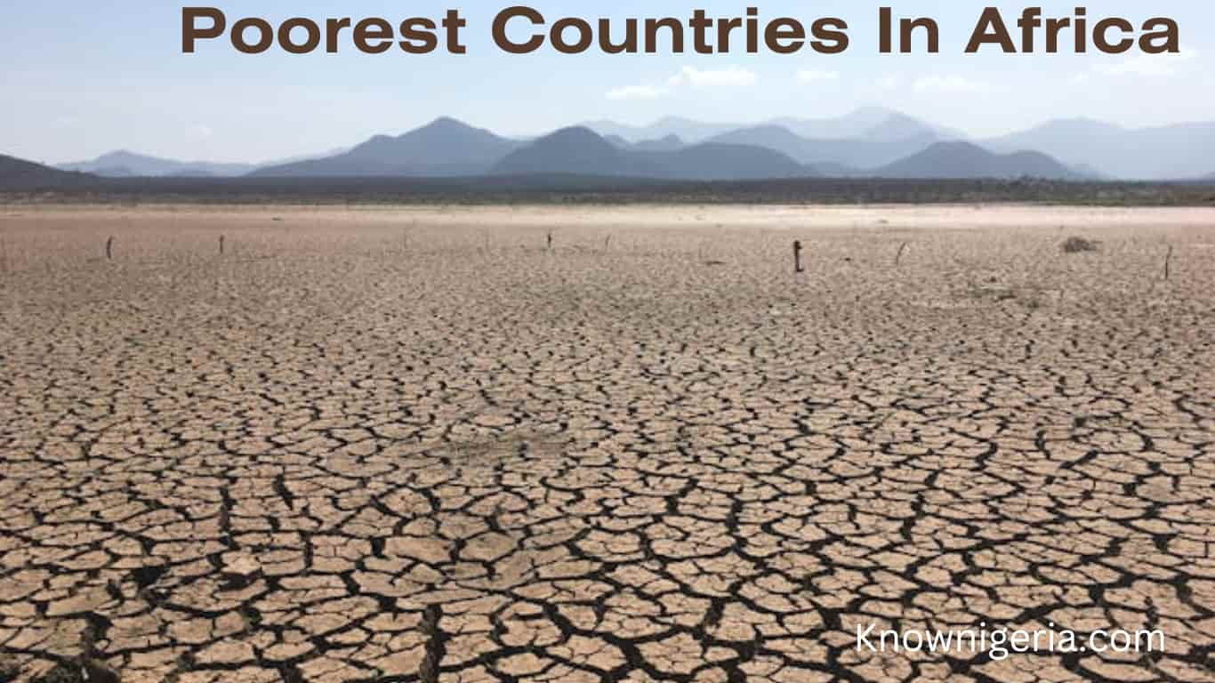 Poorest countries in Africa